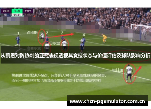 从凯恩对阵热刺的亚冠表现透视其竞技状态与价值评估及球队影响分析 从凯恩对阵热刺的亚冠表现透视其竞技状态与价值评估及球队影响分析