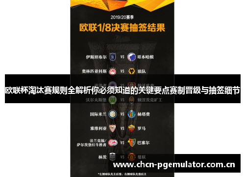 欧联杯淘汰赛规则全解析你必须知道的关键要点赛制晋级与抽签细节 欧联杯淘汰赛规则全解析你必须知道的关键要点赛制晋级与抽签细节