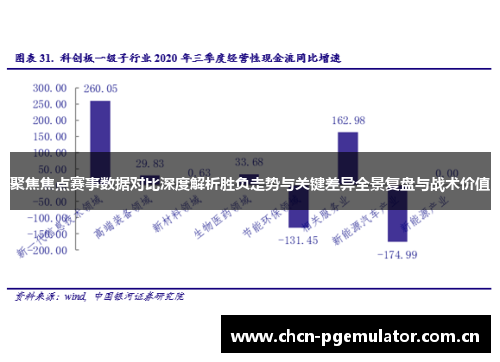 聚焦焦点赛事数据对比深度解析胜负走势与关键差异全景复盘与战术价值 聚焦焦点赛事数据对比深度解析胜负走势与关键差异全景复盘与战术价值